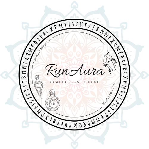 RunAura logo